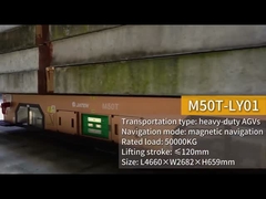 Тяжелогрузный автотранспорт с грузоподъемностью 50 тонн